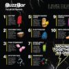 buzz bar,buzzbar, buzz bars, buzzbar disposable, buzzbar dispo, buzz bar carts, buzzbar cart, buzz bar thc, buzz bars carts, buzzbar thc, buzzbar cbd, buzzbar disposable thc