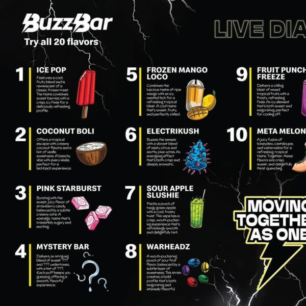 buzz bar,buzzbar, buzz bars, buzzbar disposable, buzzbar dispo, buzz bar carts, buzzbar cart, buzz bar thc, buzz bars carts, buzzbar thc, buzzbar cbd, buzzbar disposable thc